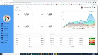 Responsive Admin Dashboard using Html CSS & JavaScript | Admin Template