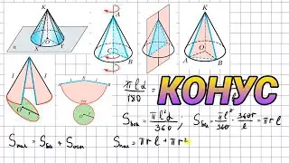 Конус - геометрия 11 класс