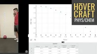 Vernier Video Analysis App Tutorial, Part 2: How to Analyze Position vs. Time Graph