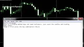 Forex trading indicators 07