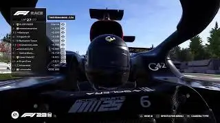 PGR Racing PFA PRO Series 8. Sezon Monza GP POV