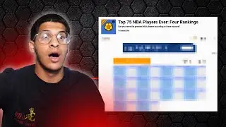 Can I Name the Top 75 NBA Players of All Time?