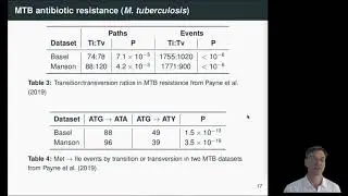 02.02 The empirical case for mutation-biased adaptation