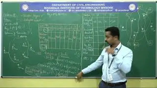 Problems on Average depth of Rainfall Part-2 / 17CV73 / Mod-1 / 7 Sem / S-7