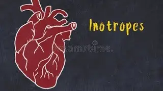 Using Positive and Negative Inotropic Agents to manage heart failure