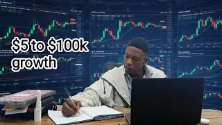 This Is How I Grow Small Accounts to Big Money (Forex journey ep1)