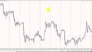 Naked💹 Forex: Trading Daily Forex Cycles