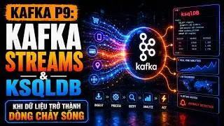 Kafka 101 - Phần 9: Kafka streams & KsqlDB - Cặp đ&ocirc;i khiến dữ liệu biết 