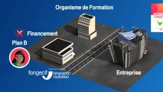 Financer son projet - Fongecif LR