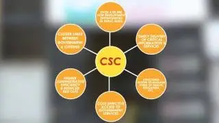 Common Services Centres (DigiSewa Kendra) - Faridabad