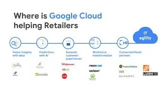 Data Solutions for Retail & eCommerce: Part 1