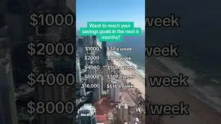 Reach Your Savings Goals in 6 Months | Weekly Plan to Save $1000, $2000, $4000, $8000, or $16,000