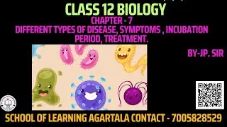 Class 12 Biology CLASS I  Different types of disease, symptoms , Incubation period, Treatment. I