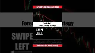 Trade Hack Forex Trading Strategy
