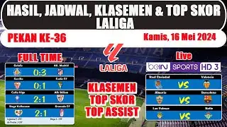HASIL LIGA SPANYOL TADI MALAM ~ CELTA VIGO vs ATH BILBAO ~ GETAFE vs ATL MADRID~Laliga 2024 Pekan 36