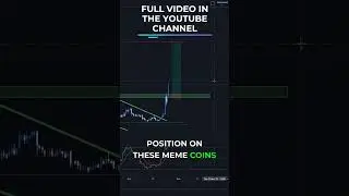 #floki long setup #crypto #technicalanalysis #memecoin