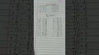 abacus small friend and big friend formula