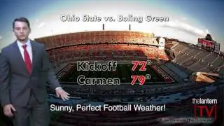 Weekend Weather Forecast: 9/2/16 to 9/5/16