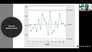 Statistical Process Control  (SPC) Vs Process Improvement, Explained in Tamil