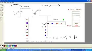 Programaci&oacute;n PLC con RsLogix500 desde CERO (66 de 77)  Instrucciones JMP, LBL