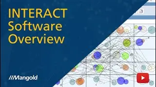 The Mangold INTERACT Software - Overview
