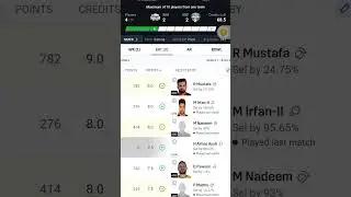 Sha vs abd dream11prediction today