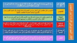 SC25 - فترة ما بين العهدين - جزء ٥ - طوائف اليهود