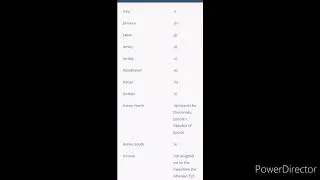 Domain Name of all Countries  Diffrent between  .in and .uk  and it's used for