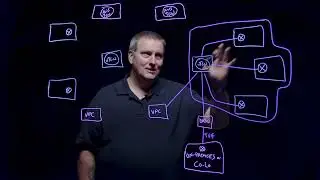 Introduction to VMware Transit Connect for VMware Cloud on AWS