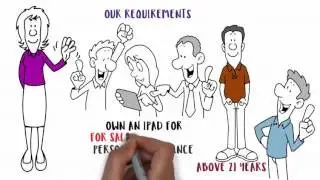 FLP Realty | Why FLP Realty? An animated story