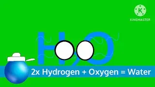 2x Hydrogen + Oxygen = Water