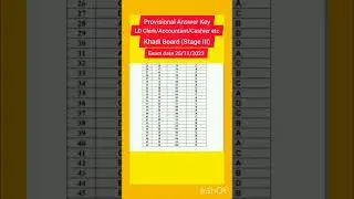 Provisional Answer Key, LD Clerk, Khadi Board#short #keralapsc