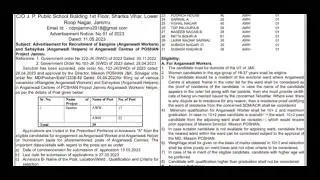 CDPO Office Jammu Recruitment 2023 || Anganwadi Workers & Helpers