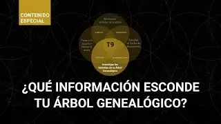 ✡️ Investiga Las Historias De Tu Árbol #Genealógico {Pilar 3 de la metodología Raúl Durán}