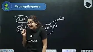 Reproductive Health 08: Tapasya Series || (NO DPP)