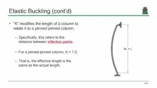 ENGR 570 Lecture 18: Stability Analysis with Example (2016.03.15)