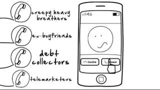 How To Unblock Blocked Calls using CallUnblock
