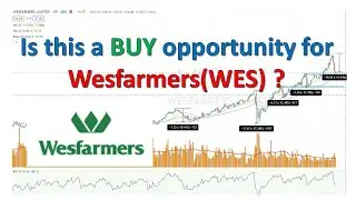 Is this a BUY opportunity for Wesfarmers(WES) ? #WES, #ASX