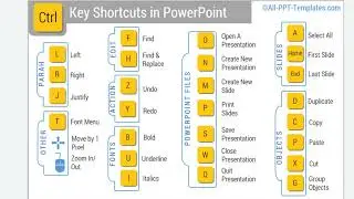 Tips 4 MS Powerpoint/NCO -National Cyber Olympiad  #sofnco #cyberolympiad #computerolympiad #2023nco