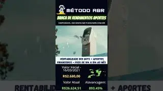 ✅ RESULTADOS M&Eacute;TODO ABR TRADER BIN&Aacute;RIO - 28/11