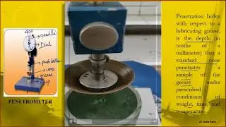 How to find Penetration Index of Grease (Semi Solid Lubricant)