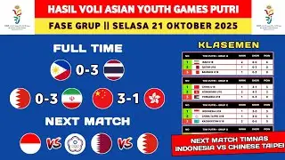 Hasil Asian Youth Games 2025 Volleyball Women - Filipina vs Thailand - Klasemen Asian Youth Games