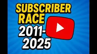 YouTube Subscriber Growth Race 2011&ndash;2025 | Top 15 Fastest-Growing Channels