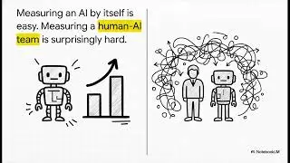 Quantifying Human-AI Synergy by Christoph Riedl and Ben Weidmann