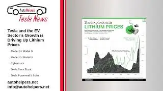 Tesla and the EV Sectors Growth is Driving Up Lithium Prices