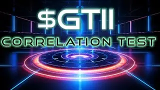 $GTII Correlation Test