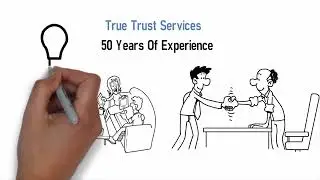Get peace of mind that your Real Estate Trust is set up correctly