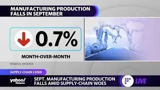 Supply chain woes cause September manufacturing production to fall