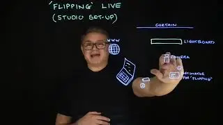 Lightboard Education & Training - Flipping the video LIVE (Studio setup) | Learning Glass Europe