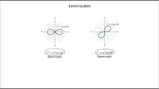 Equations of Lemniscates in Polar Form